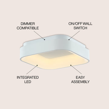 Rafael 17.7" Integrated LED Metal Flush Mount Ceiling Light - JONATHAN Y